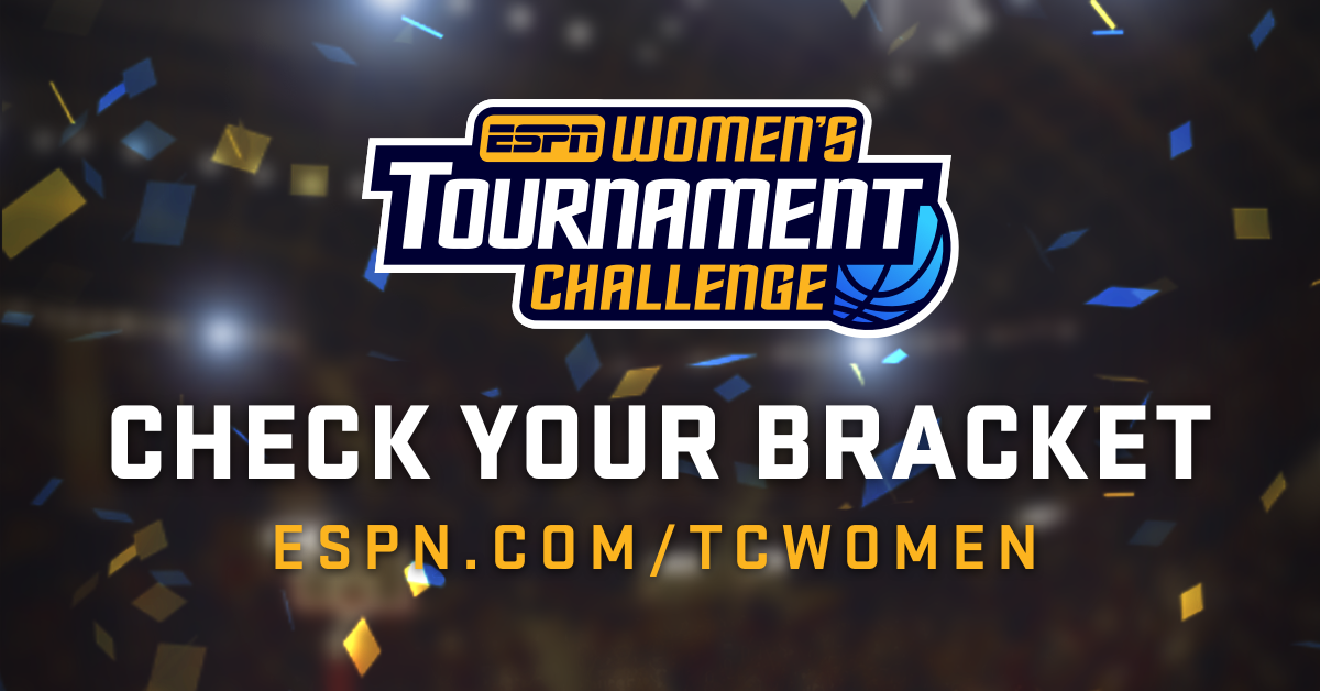 NCAA Women's Tournament Challenge 2022